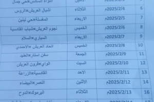 خورمكسر تشهد قرعة الدوري الرمضاني لكرة القدم 2025م