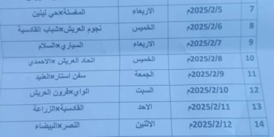 خورمكسر تشهد قرعة الدوري الرمضاني لكرة القدم 2025م