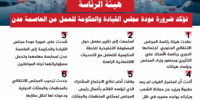 انفوجرافيك| هيئة الرئاسة تؤكد ضرورة عودة مجلس القيادة والحكومة للعمل من العاصمة عدن