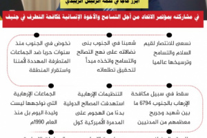 انفوجرافيك| أبرز ماجاء في كلمة الرئيس الزُبيدي في مشاركته بمؤتمر الاتحاد بجنيف