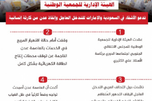 انفوجرفيك| الجمعية الوطنية تدعو الأشقاء في السعودية لإنقاذ عدن من كارثة إنسانية
