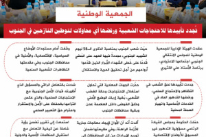 انفواجرافيك| الجمعية الوطنية تجدد رفضها أي محاولات لتوطين النازحين في الجنوب