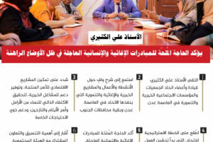 انفوجرافيك| الكثيري يؤكد الحاجة المُلحّة للمبادرات الإغاثية والإنسانية العاجلة في ظل الأوضاع الراهنة