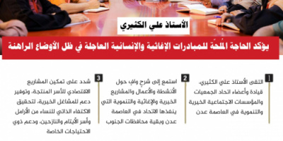 انفوجرافيك| الكثيري يؤكد الحاجة المُلحّة للمبادرات الإغاثية والإنسانية العاجلة في ظل الأوضاع الراهنة