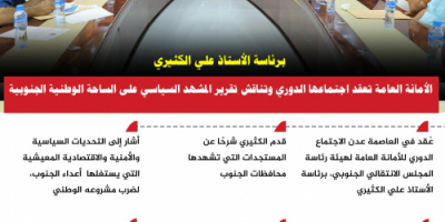 انفوجرافيك| الأمانة العامة تناقش تقرير المشهد السياسي على الساحة الوطنية الجنوبية