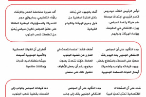 انفوجرافيك| الرئيس الزُبيدي يترأس اجتماعًا موسعًا لقيادات المجلس الانتقالي الجنوبي