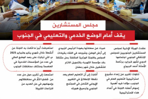 انفوجرافيك| مجلس المستشارين يقف أمام الوضع الخدمي والتعليمي في الجنوب