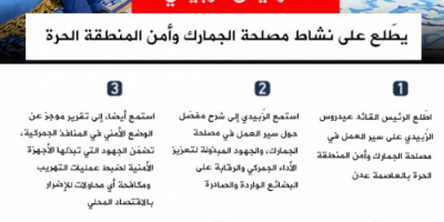 انفوجرافيك| الرئيس الزُبيدي يطّلع على نشاط مصلحة الجمارك وأمن المنطقة الحرة