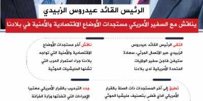 انفوجرافيك| الرئيس الزُبيدي وفاجن يبحثان خطوات تطبيق تصنيف الحوثي "منظمة إرهابية"
