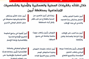 #انفوجرافيك| أبرز ماجاء في خطاب الرئيس الزُبيدي خلال لقائه بالقيادات المحلية والعسكرية والأمنية بأبين