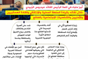 انفوجرافيك| أبرز ماجاء في كلمة الرئيس الزُبيدي خلال لقائه بقيادة السلطة المحلية والانتقالي والقادة العسكريين والأمنيين بالضالع