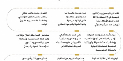 انفوجرافيك| أبرز ماجاء في خطاب الرئيس الزُبيدي خلال لقائه بالسلطة المحلية والهيئات التنفيذية والقيادات العسكرية والأمنية والشخصيات الاجتماعية في العاصمة عدن