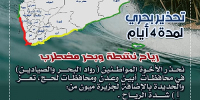 الأرصاد تحذر من رياح نشطة وبحر مضطرب في عدة محافظات