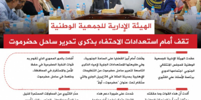 انفوجرافيك| الجمعية الوطنية تقف أمام استعدادات الاحتفاء بذكرى تحرير ساحل حضرموت