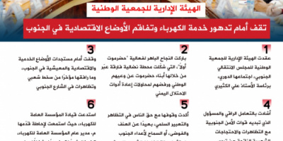 انفوجرافيك| الجمعية الوطنية تقف أمام تدهور خدمة الكهرباء وتفاقم الأوضاع الاقتصادية في الجنوب
