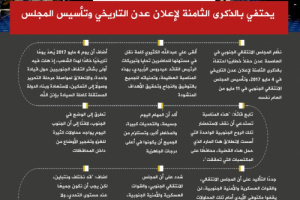 انفوجرافيك | الانتقالي يحتفل بذكرى إعلان عدن التاريخي ويحدد 3 خطوط حمراء