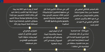 انفوجرافيك | الانتقالي يحتفل بذكرى إعلان عدن التاريخي ويحدد 3 خطوط حمراء