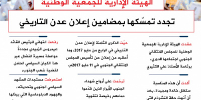 انفوجرافيك | الجمعية الوطنية تجدد تمسّكها بمضامين إعلان عدن التاريخي