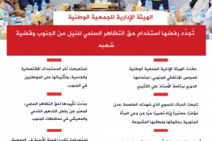 انفوجرافيك| الجمعية الوطنية تُجدِّد رفضها استخدام حق التظاهر السلمي للنيل من الجنوب وقضية شعبه