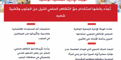 انفوجرافيك| الجمعية الوطنية تُجدِّد رفضها استخدام حق التظاهر السلمي للنيل من الجنوب وقضية شعبه