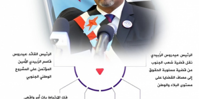 جنوبيون يطلقون وسم #الذكرى_31_لفك_الارتباط 
