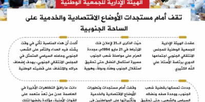 انفوجرافيك| الجمعية الوطنية تقف أمام مستجدات الأوضاع الاقتصادية والخدمية على الساحة الجنوبية