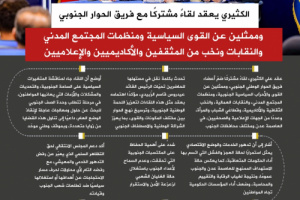 انفوجرافيك| الكثيري يحذّر من استغلال الغليان الشعبي ويؤكد دعم المجلس لحق التظاهر السلمي