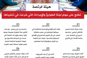 انفوجرافيك| هيئة الرئاسة تطّلع على مهام لجنة الطوارئ والإجراءات التي شرعت في تنفيذها