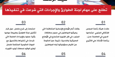 انفوجرافيك| هيئة الرئاسة تطّلع على مهام لجنة الطوارئ والإجراءات التي شرعت في تنفيذها