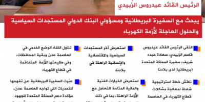 انفوجرافيك| الرئيس الزُبيدي وسفيرة بريطانيا يبحثان خطة استراتيجية لمعالجة أزمات الكهرباء
