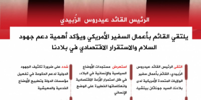 انفوجرافيك | الرئيس الزُبيدي يدعو إلى دعم دولي لمشاريع التنمية وبناء المؤسسات