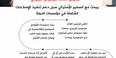إنفوجرافيك| الرئيس الزُبيدي يبحث مع السفير الأسترالي سُبل دعم تنفيذ الإصلاحات الشاملة في مؤسسات الدولة