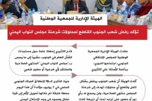 انفوجرافيك| الجمعية الوطنية تؤكد رفض شعب الجنوب القاطع لمحاولات شرعنة مجلس النواب اليمني