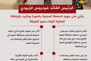 #انفوجرافيك| الرئيس الزُبيدي يُثني على جهود السلطة المحلية بالمهرة ويشيد باليقظة العالية لقوات محور الغيظة  