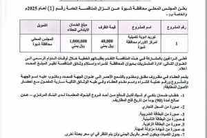 شبوة: السلطة المحلية تعلن عن مناقصة لتوريد أدوية لمركز علاج الأورام بالمحافظة