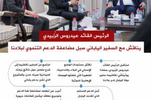 انفوجرافيك| الرئيس الزُبيدي يناقش مع السفير الياباني سبل مضاعفة الدعم التنموي لبلادنا