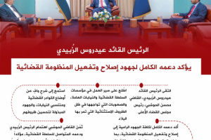انفوجرافيك| الرئيس الزُبيدي يؤكد دعمه الكامل لجهود إصلاح وتفعيل المنظومة القضائية