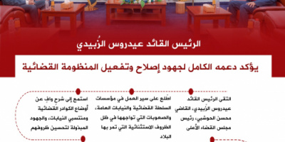 انفوجرافيك| الرئيس الزُبيدي يؤكد دعمه الكامل لجهود إصلاح وتفعيل المنظومة القضائية