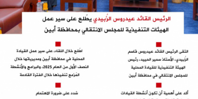 انفوجرافيك| الرئيس الزُبيدي يطّلع على سير عمل الهيئات التنفيذية للمجلس الانتقالي بمحافظة أبين