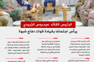 انفوجرافيك| الرئيس الزُبيدي يثمن إنجازات دفاع شبوة في مكافحة الإرهاب