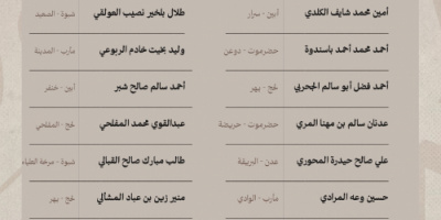 إعلان تأهل 16 شاعراً للمرحلة الرابعة في مسابقة أمير الشعراء واستعدادات للمنافسات الحضورية في عدن 