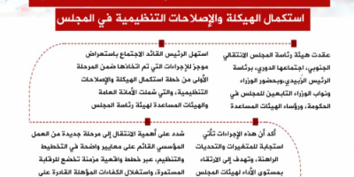 انفوجرافيك| هيئة الرئاسة تستعرض حزمة الإجراءات المتخذة من برنامج استكمال الهيكلة والإصلاحات التنظيمية في المجلس