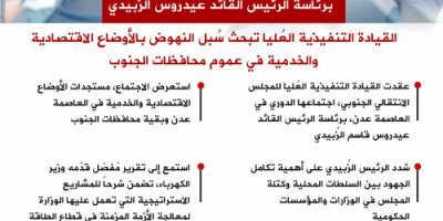 انفوجرافيك| الرئيس الزُبيدي يكلف بتنظيم مؤتمر اقتصادي في العاصمة عدن