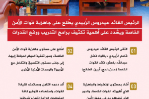 انفوجرافيك| الرئيس الزُبيدي يثمن دور القوات الخاصة في حفظ الأمن والاستقرار