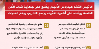 انفوجرافيك| الرئيس الزُبيدي يثمن دور القوات الخاصة في حفظ الأمن والاستقرار