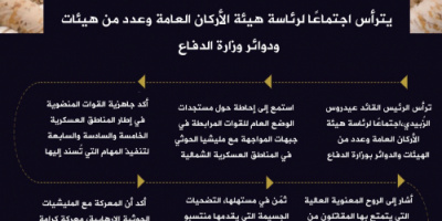 انفوجرافيك| الرئيس الزُبيدي يترأس اجتماعًا لرئاسة هيئة الأركان العامة وعدد من هيئات ودوائر وزارة الدفاع