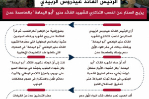 انفوجرافيك| بإكليل زهور .. الرئيس الزُبيدي يفتتح النصبَ التذكاري للشهيد أبو اليمامة