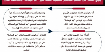 انفوجرافيك| بإكليل زهور .. الرئيس الزُبيدي يفتتح النصبَ التذكاري للشهيد أبو اليمامة