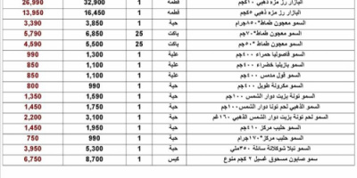 عدد من وكالات الأرز في العاصمة عدن تبدأ بطرح أسعار مخفّضة تماشيًا مع انخفاض سعر الصرف