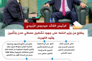 انفوجرافيك| الرئيس الزُبيدي يتابع خطط تأمين التمويل اللازم لتشغيل مصفاة عدن